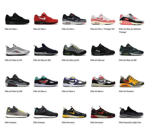 nike sneaker styles|different types of nike shoes.